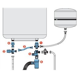 Kit de sécurité pour chauffe-eau avec groupe de sécurité SFR