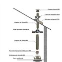 Kit création conduit isolé Ø80mm intérieur- 2m Kit création conduit isolé Ø80mm intérieur- 2m
