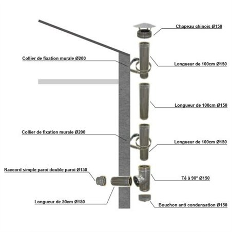 Kit création conduit isolé Ø150mm extérieur - 3m