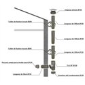 Kit création conduit isolé Ø150mm extérieur - 3m Kit création conduit isolé Ø150mm extérieur - 3m