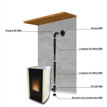 Pack raccordement noir Ø80mm pour conduit existant mural Ø80mm