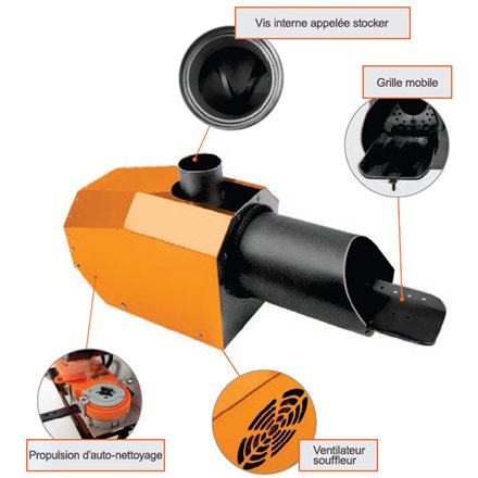 Brûleur à granulés SIVAC Plus 16 kW Key LPG avec grille mobile de combustion