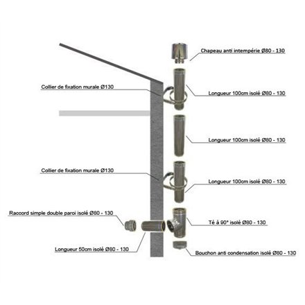 Kit création conduit isolé Ø80mm pour extérieur - 3m