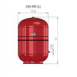 Vase d'expansion 250 L sur socle Pression maxi service 6 bar