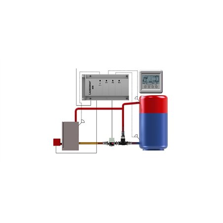 Unité de charge - Laddomat MR 10, LM6A, ErP, Cu22