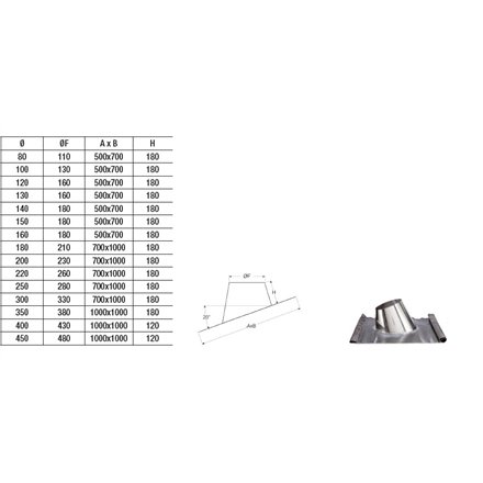 Solin plomb pour toit pentu - Ø 120